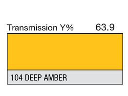 Lighting Filter 53x61cm - 104 Deep Amber