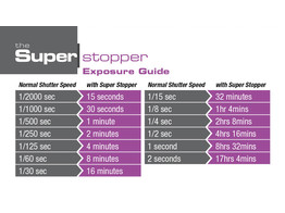 Seven 5 Super Stopper