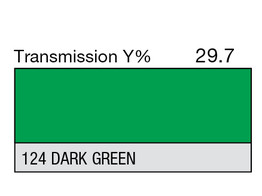 Lighting Filter 53x61cm - 124 Dark Green