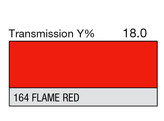 Lighting Filter 53x61cm - 164 Flame Red